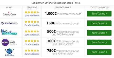 betrugstest.com,Betrugstest com – Betrugstest com – Betrugs Test 